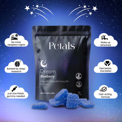 Dream Gummies 56% Off