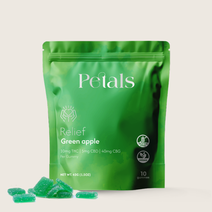 Relief Gummies