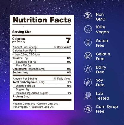 Dream Gummies 56% Off